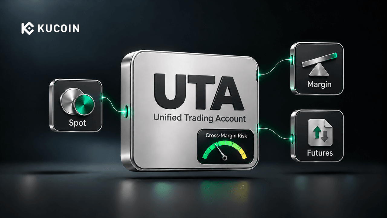 Understanding KuCoin UTA: How to Assess Account Risk When Using Shared Margin
